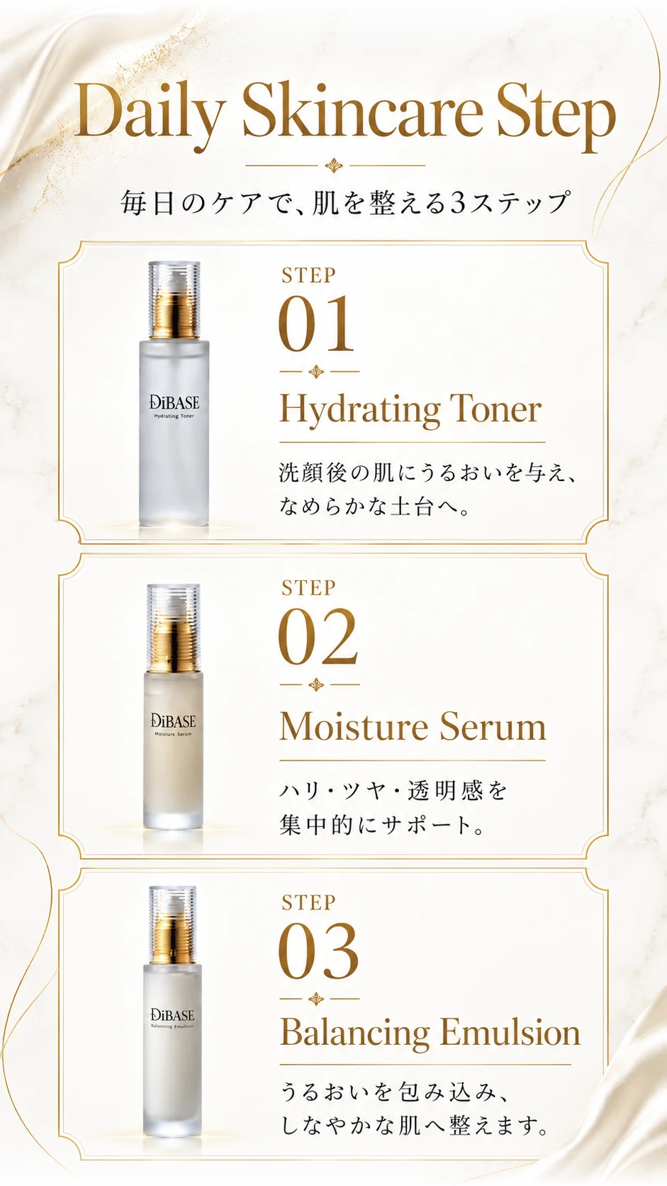 DiBASE 使用ステップ スマホ