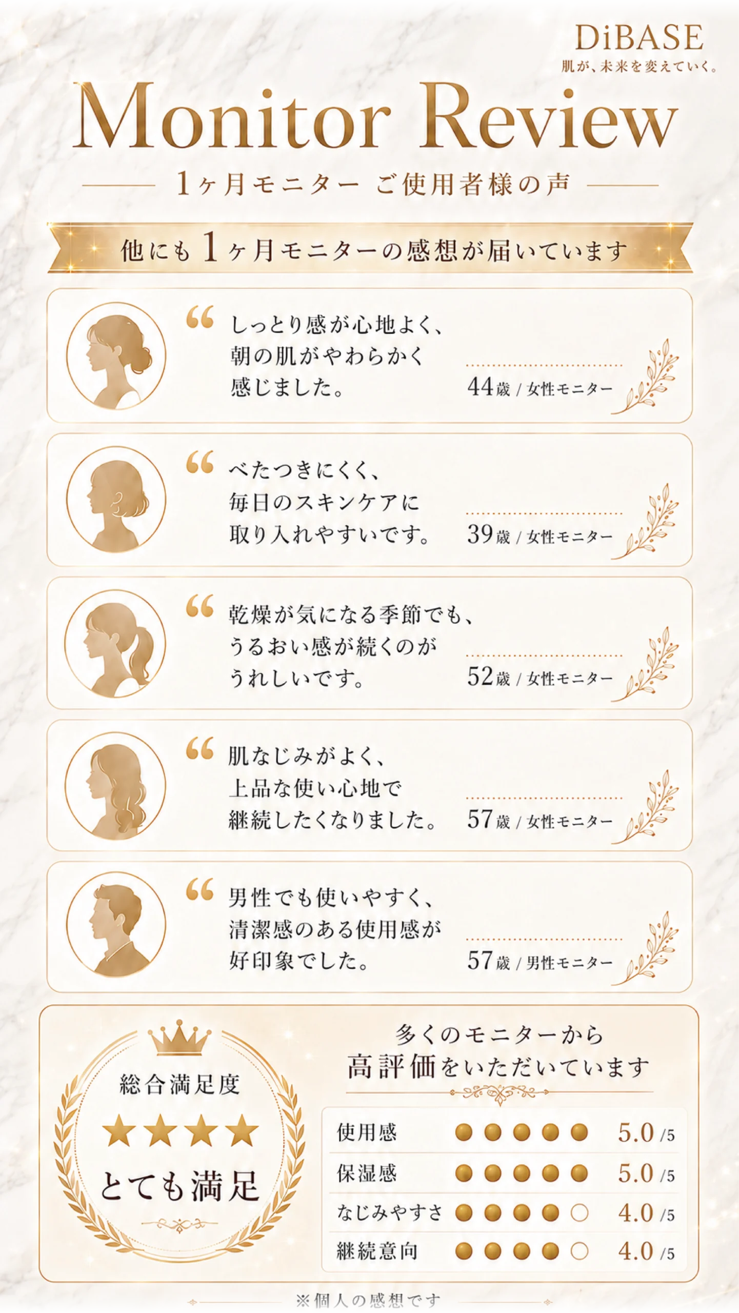 他の感想 スマホ